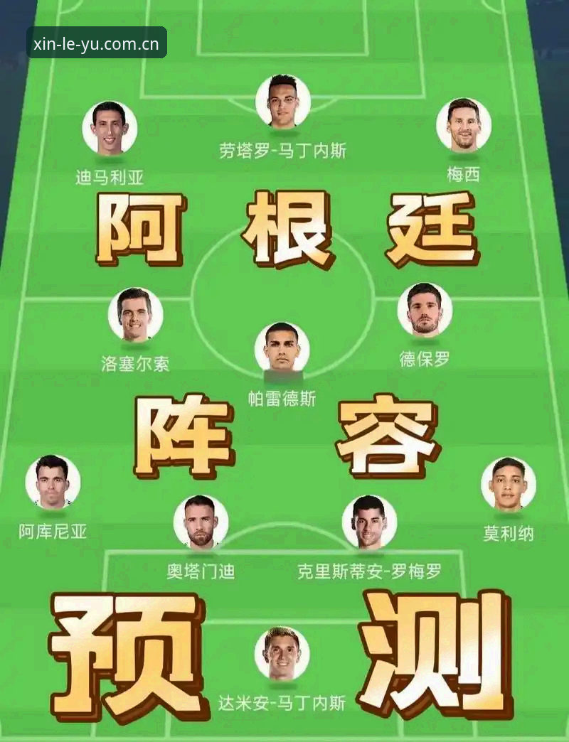 乐鱼CN登录通道 阿根廷友谊赛2-0胜洪都拉斯,梅西缺阵下的阵容变局解析