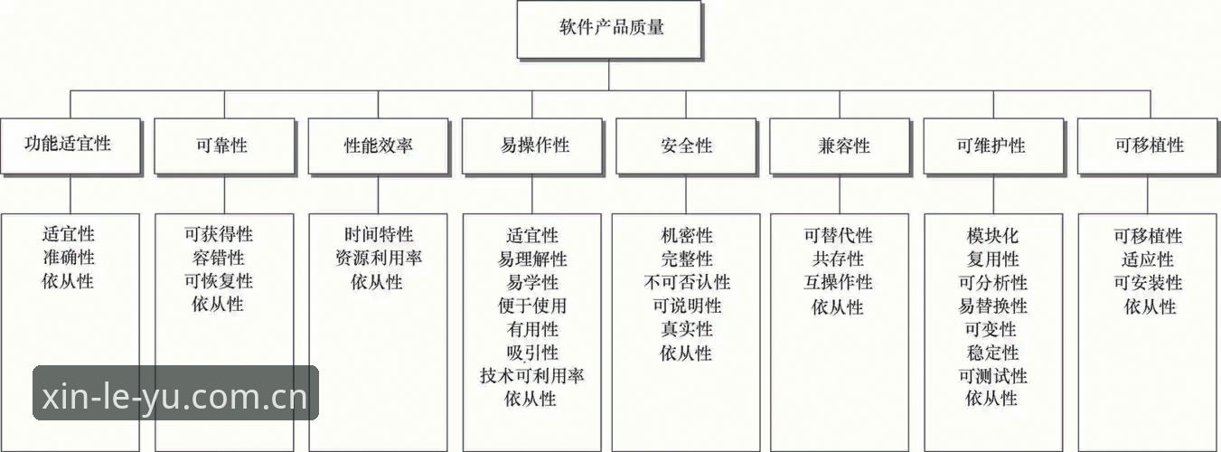 乐在其中启新章APP下载怎么样 乐在其中启新章APP下载怎么样?数据控用五个维度告诉你值不值